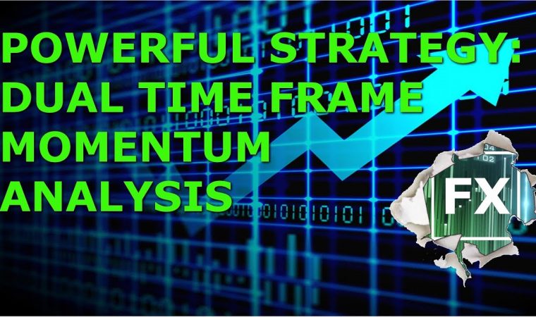 Powerful momentum strategy for Forex trading