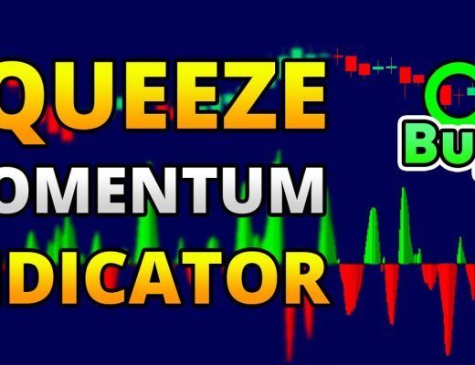 Squeeze Momentum Indicator LazyBear Strategy Explained – Bitcoin/Stocks/Forex Trading Strategy