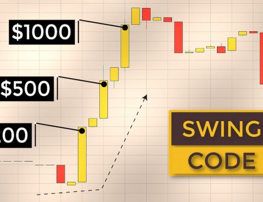 25 Swing Trading Rules to Live By (Forex Trading For Beginners)
