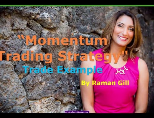 Forex Momentum Trading Strategy example April 13 2016