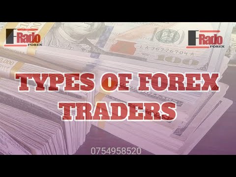 Types of forex traders | Timeframe| strategies