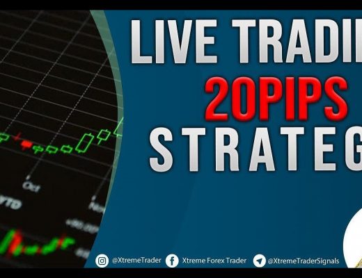 Morning scalping Forex with 20 pips a day strategy!