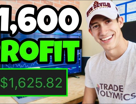 How To Make Money Day Trading For Beginners