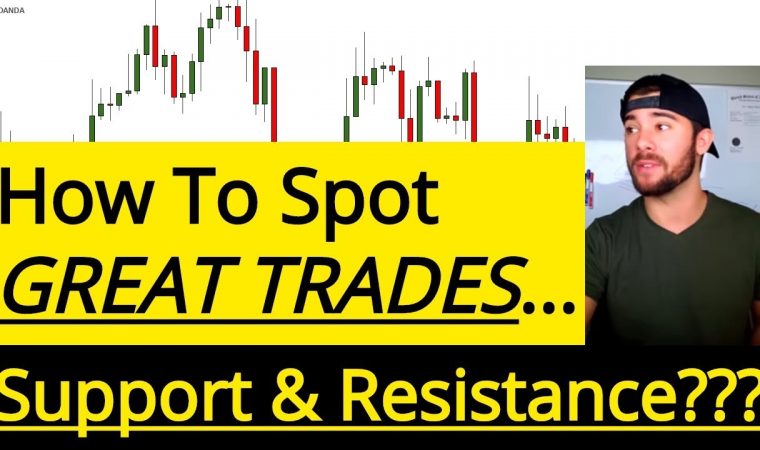 What Are The BEST TRADING Zones In Forex??…