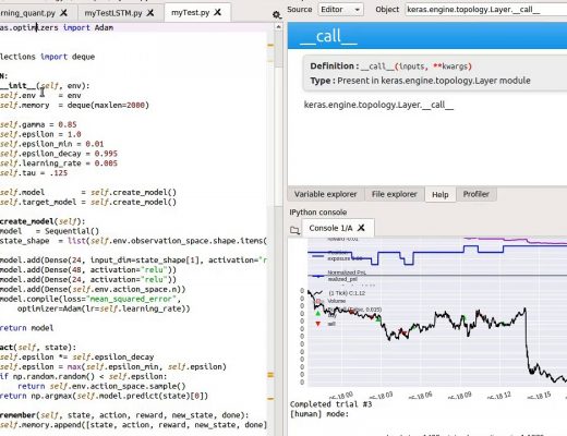 Tutorial: Deep Reinforcement Learning For Algorithmic Trading in Python