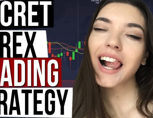 FOREX – Forex Trading for Beginners 2020 – Forex Strategy