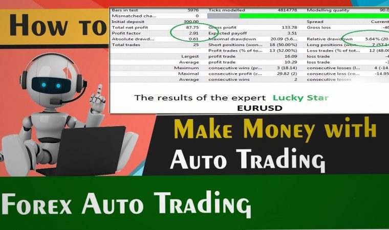 Forex Robot-Best Expert Advisor For Automated Trading 99% Win Rate Forex For Beginners