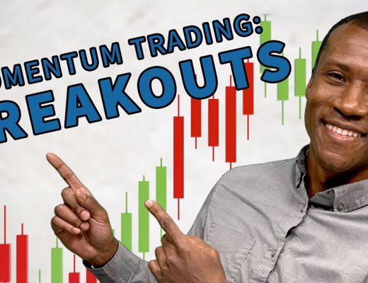 Momentum Trading & Breakouts!⚡ (+ Strategies)