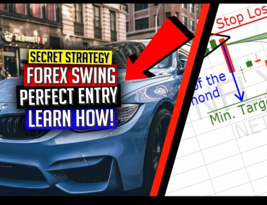 Forex Swing Trading How To Execute The Perfect Entry For HUGE PIP GAIN