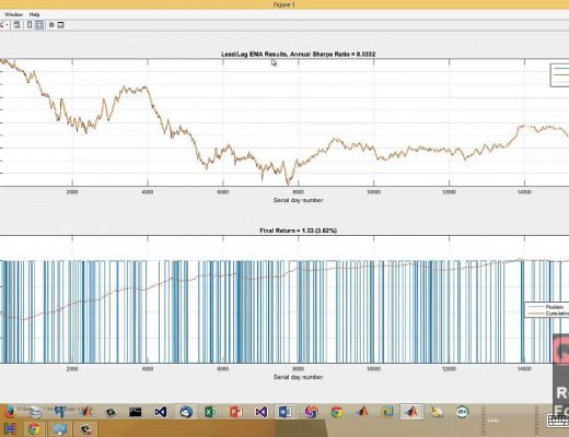 Demo of Matlab Automated Trading System with HFT thanks to Simulink