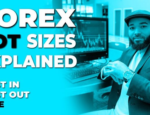 Forex Lot Sizes Explained – First In / First Out