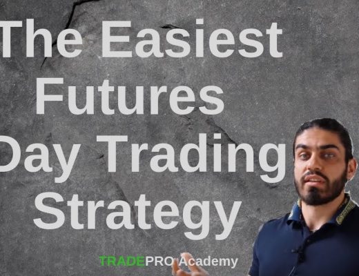 Easy Futures Day Trading Strategy for Any Market-The Pull Back