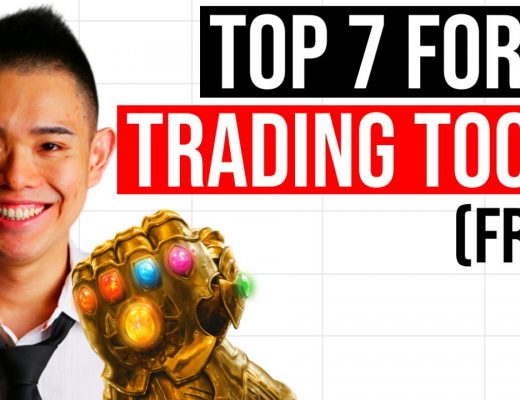 Top 7 FREE Forex Trading Tools (In 2020)