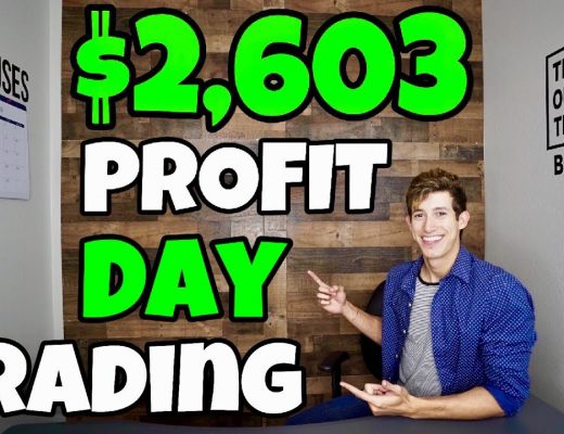 $2,603 Profit Day Trading Natural Gas ETF's | Step-By-Step