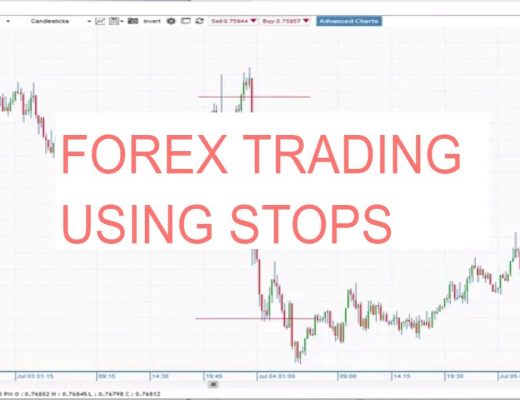How to Trade Forex – Stop Order Tickets I Forex Trading
