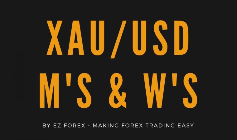 $50 – $200 A DAY TRADING XAUUSD WITH THIS STRATEGY | FOREX TRADING 2020
