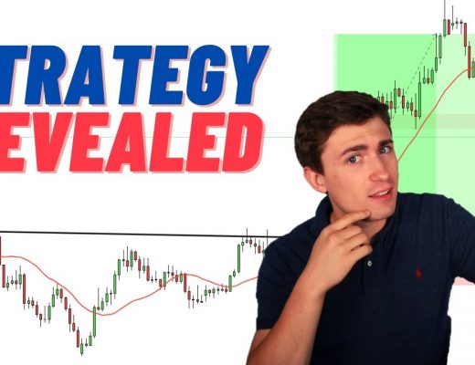 Revealing my FULL Momentum Forex Trading Strategy!