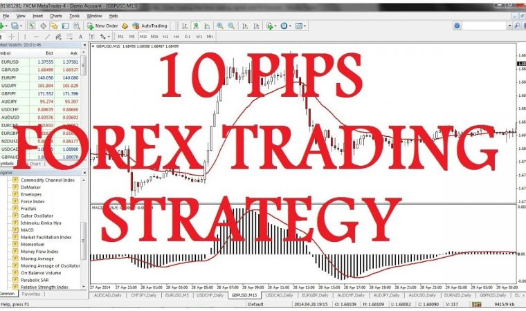 The 10 Pips Scalping Strategy for Currency Traders ✊