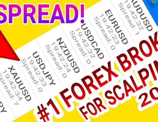 Best  Forex Broker for Scalping:0 Spread,Lowest Commission and Ultra Fast Order Execution ( 2020)