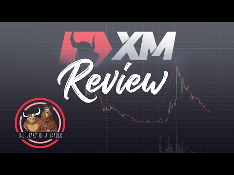 XM broker review 2020 | XM global – by Thediaryofatrader.com