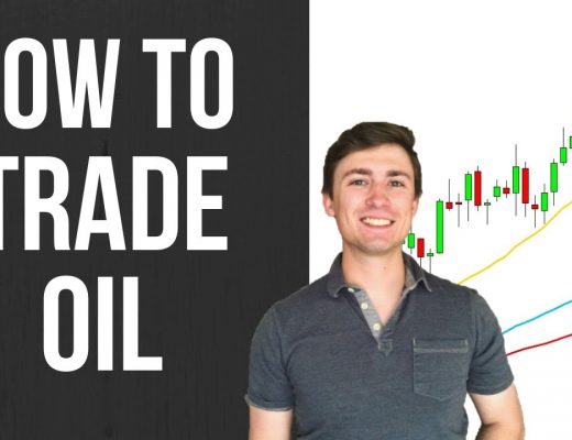 Forex Strategy: How to Trade Oil (Brent Crude & WTI/USD) 💰🛢️