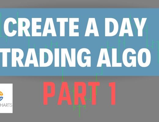 How to Create a Trading Algorithm 01