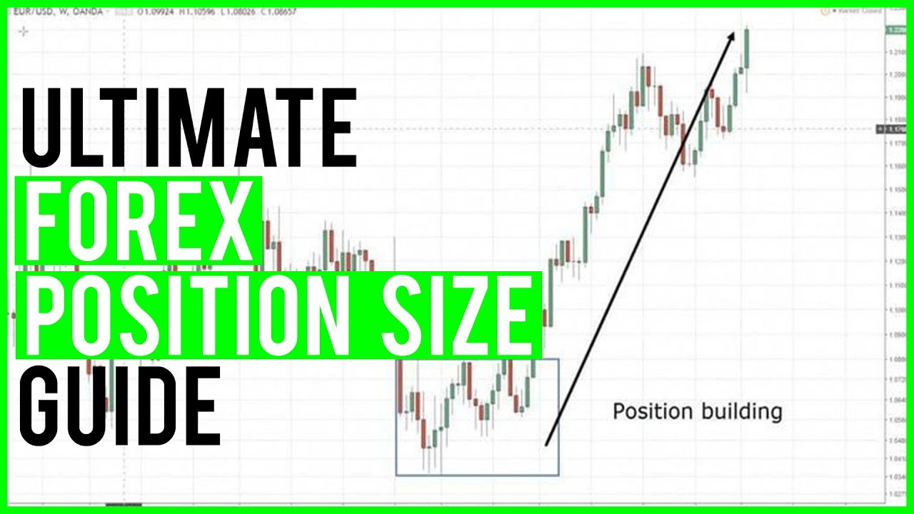 forex opposite positions