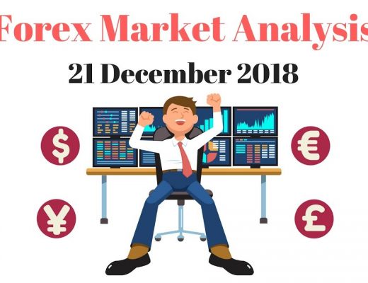 Forex Market Analysis 21 December 2018 – Weekly Results