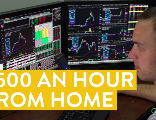 [LIVE] Day Trading | The $500 Hour Working From Home