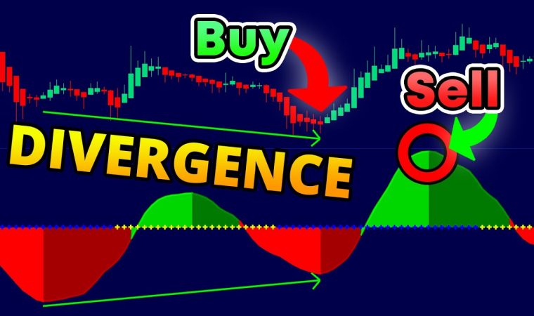 Squeeze Momentum Indicator LazyBear Divergence Strategy – Bitcoin/Stocks/Forex Trading Strategy