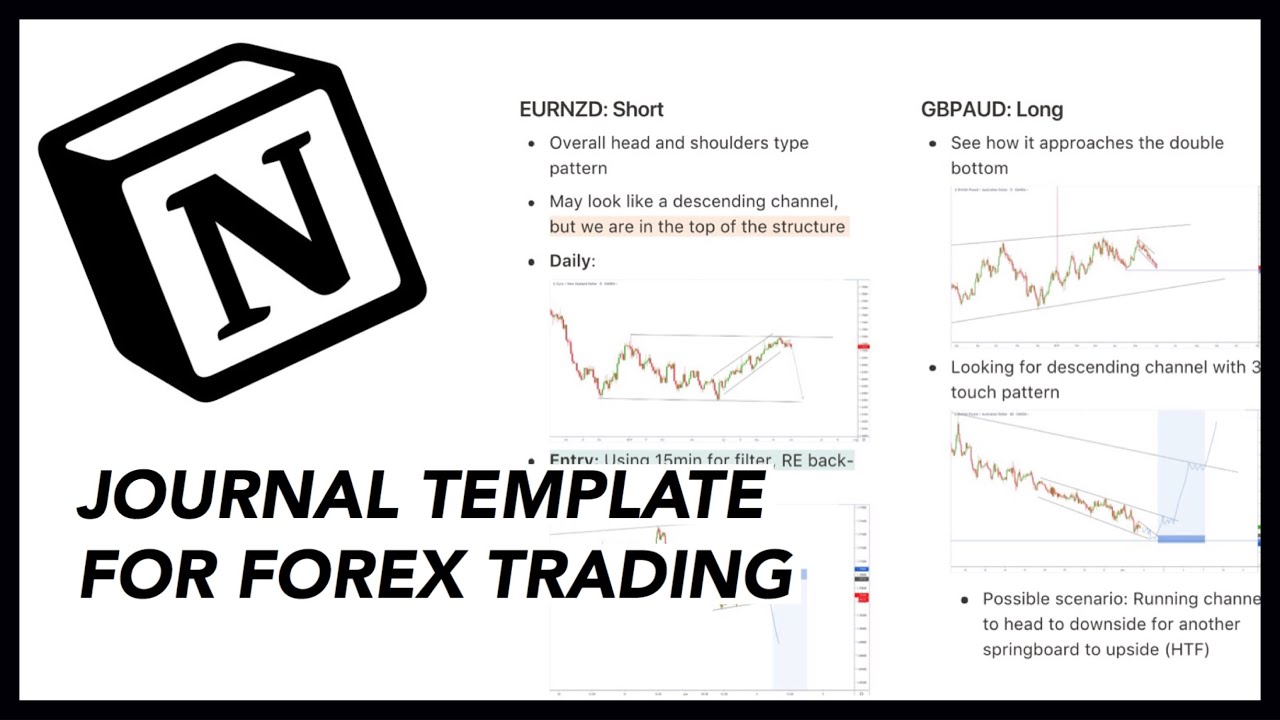 Forex trading journal template