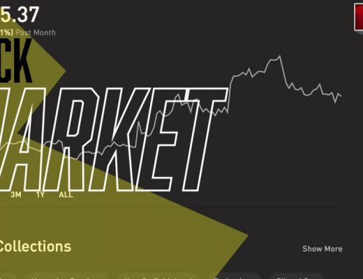STOCKS OPEN GREEN! – Live Trading, Robinhood Options, Stock Picks, Day Trading & STOCK MARKET NEWS