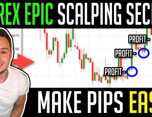 INSANE Forex Scalping Strategy That WORKS 100% [EASY] [PROOF]