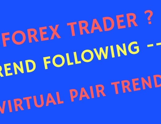 Forex Day Trading Scalping Holy Grail Professional Trend Following using Order Flow
