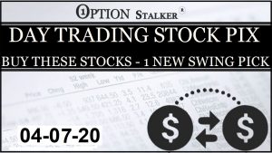 Day Trading Stock Picks and 1 New Swing Trade