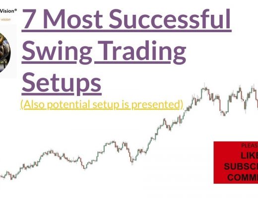 7 Most Successful Swing Trading Setups