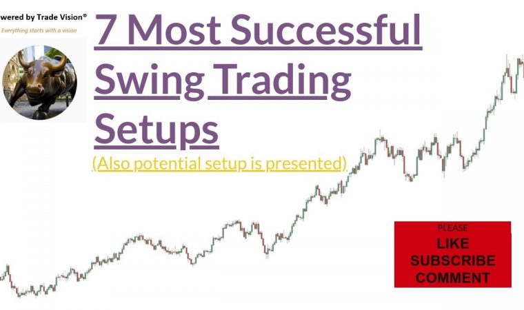 7 Most Successful Swing Trading Setups