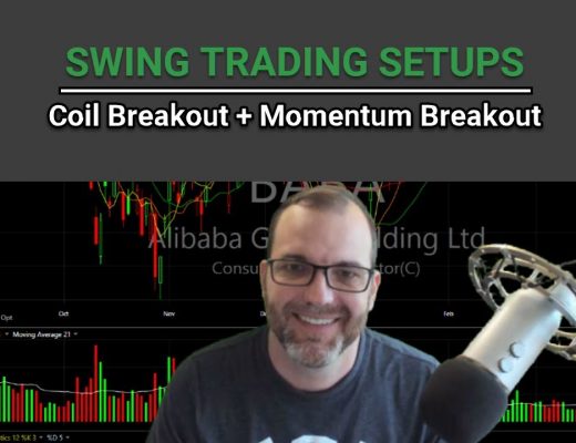 How to Swing Trade Coil and Momentum Breakout Setups