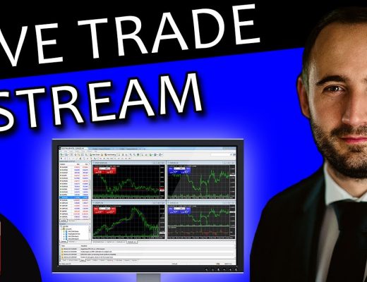 Live Trading Stream – Trade Forex, Indices, Gold & Oil