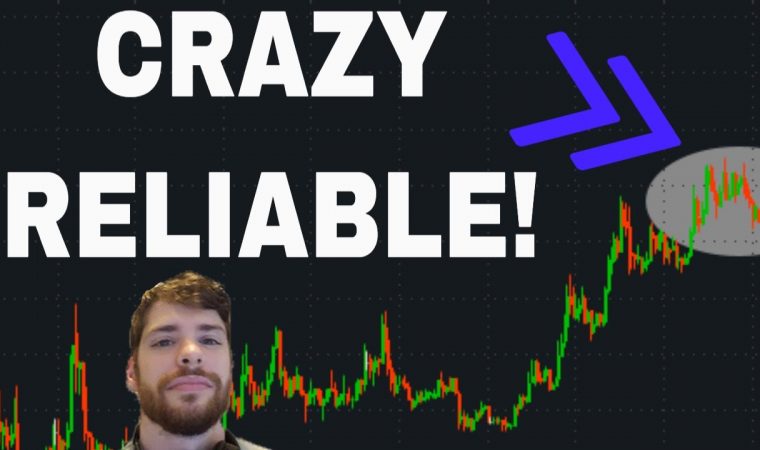 CRAZY RELIABLE Momentum Trading Strategy – Scalping Results (LEGIT)