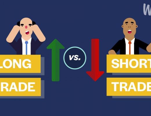 Long Trade vs  Short Trade (Explained In Less Than 4 Minutes)