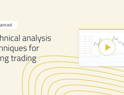 Advanced technical analysis techniques for swing trading
