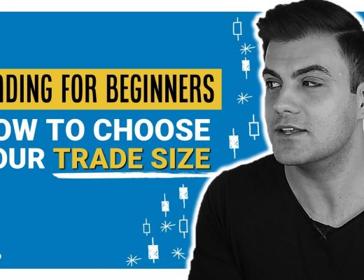How to Choose Your Trade Size (Dynamic Position Size) | Trading for Beginners