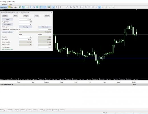 Trading Forex Using Position Size Calculator Indicator and Script