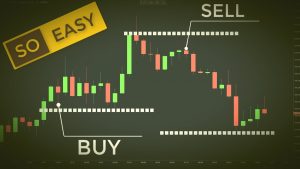 Forex Trading Strategy For Beginners (Day Trading CFDs and ETFs With Ease)