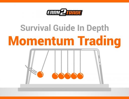 Momentum Trading Strategies and Tips For Beginners