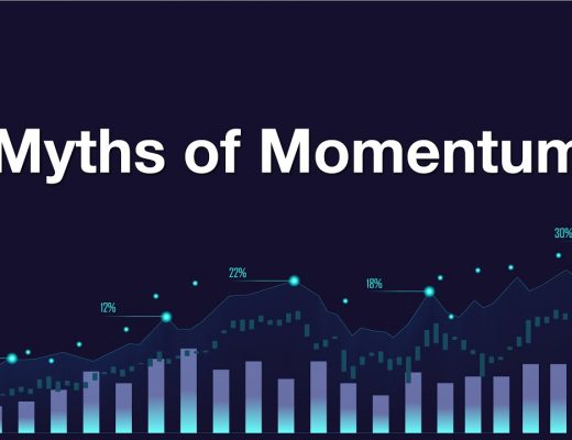 Myths of Momentum | Momentum Trading Strategies | Quantra Courses