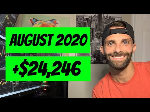 +$24,246 in August 2020 Scalping Options!, Scalping Options