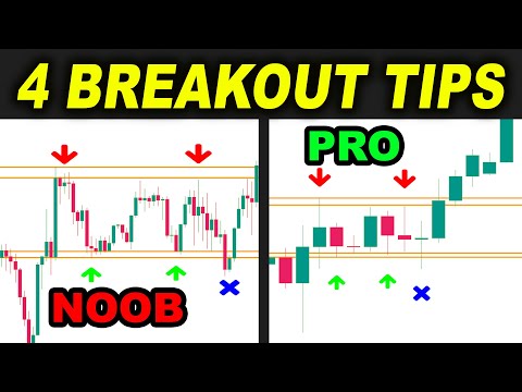4 USEFUL Trading Breakout Tips that can Make You MONEY in TRADING, Forex Position Trading Tips