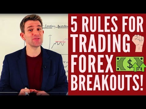 5 Rules for Trading Breakouts in Forex ✊, Forex Momentum Trading Houses